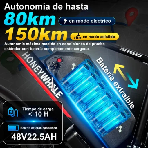 Bicicleta Eléctrica Honey Whale S150